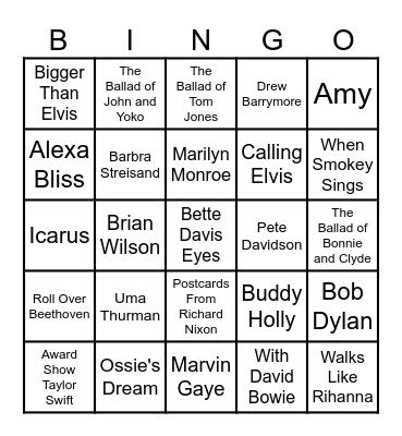 Celebrity Mentions Bingo Card