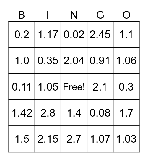 Decimal Number Bingo Card