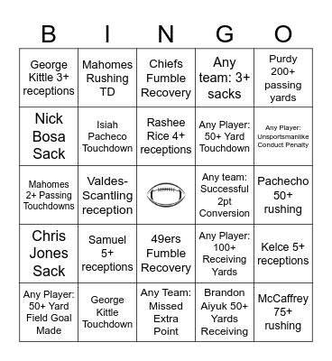 Chiefs vs. 49ers Super Bowl Bingo Card