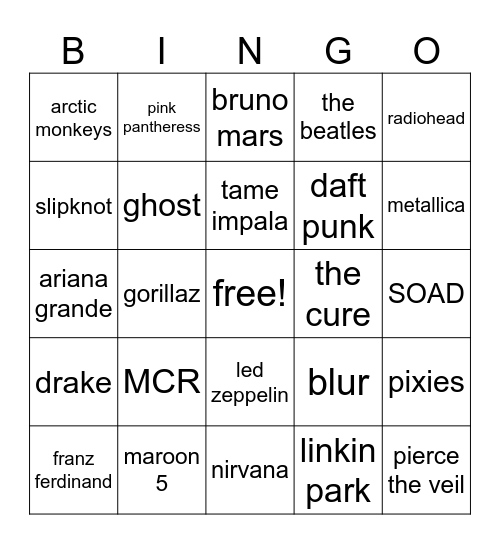 fartnife predictions >:) Bingo Card