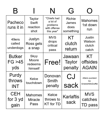 Chiefs Super Bowl Bingo Card