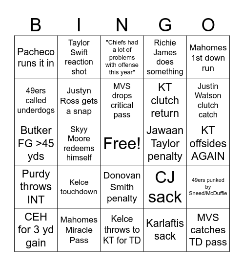 Chiefs Super Bowl Bingo Card