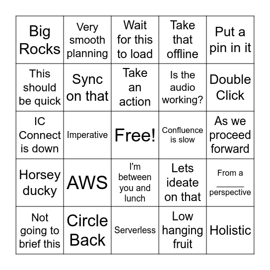 PI Planning Bingo!!!! Bingo Card