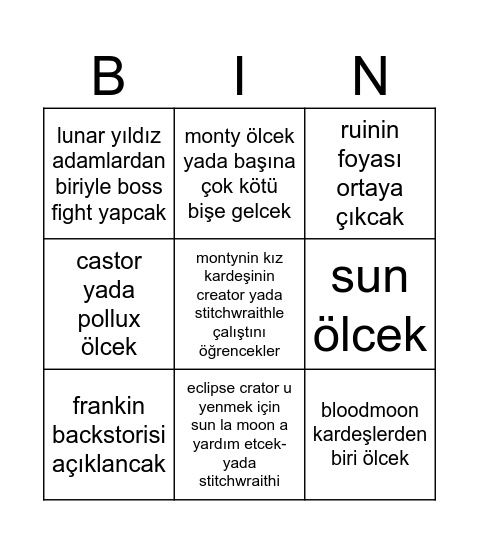 3 ay içinde sams da olcak olaylar Bingo Card