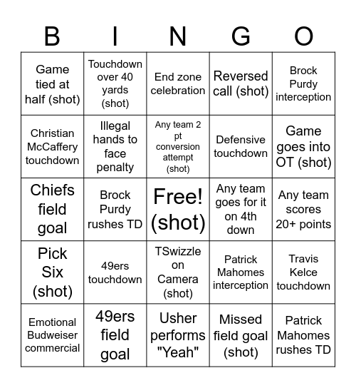 49ers vs. Chiefs Bingo Card