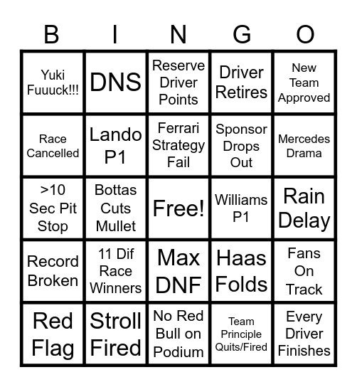 F1 Bingo Card