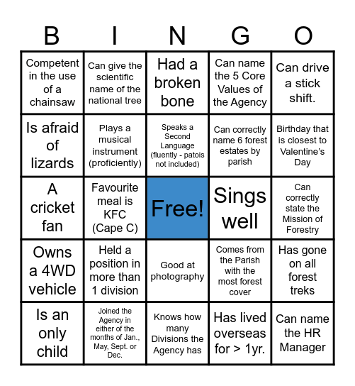 FORESTRY STAFF Bingo Card