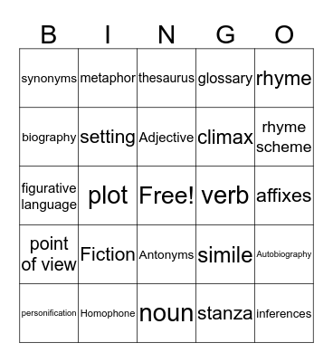 SOL Review Bingo Card