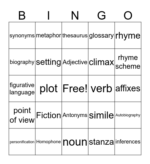 SOL Review Bingo Card