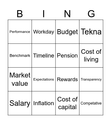 Salary review Bingo Card