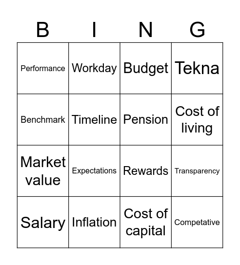 Salary review Bingo Card