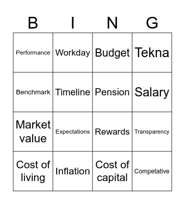 Salary review Bingo Card