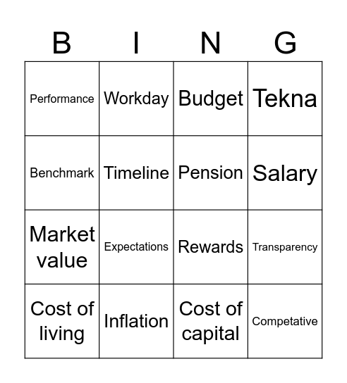 Salary review Bingo Card