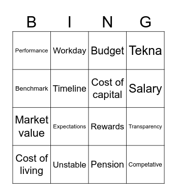 Salary review Bingo Card