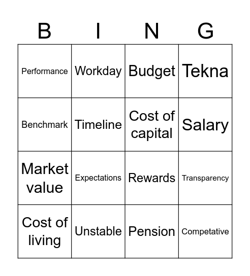 Salary review Bingo Card