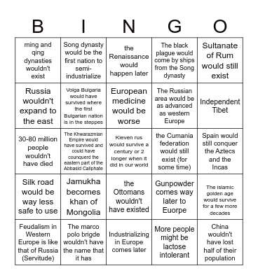What if genghis khan never was born/died young Bingo Card