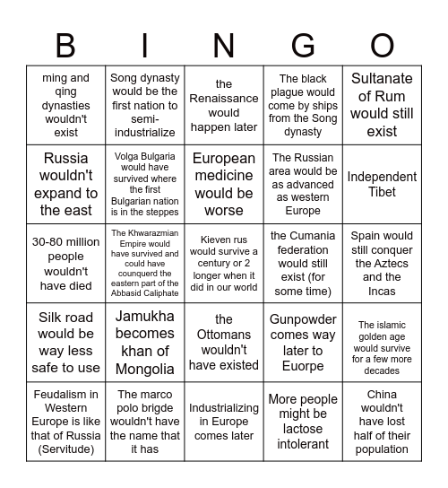 What if genghis khan never was born/died young Bingo Card
