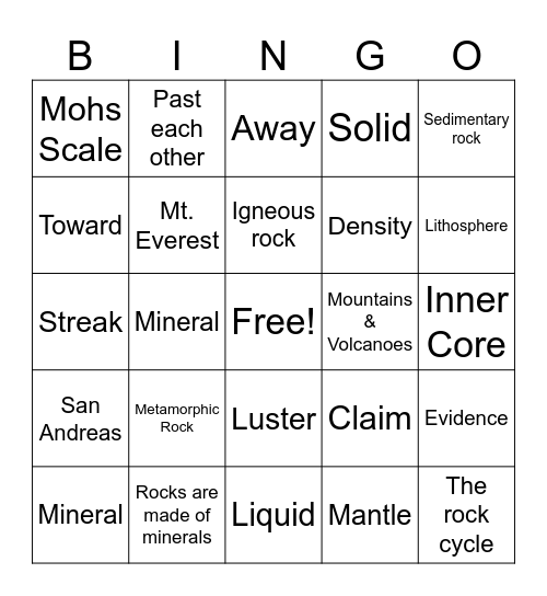 Geology Bingo Card