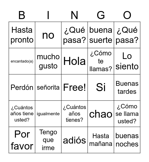 Los saludos Bingo Card