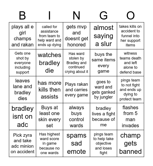 Soob's sad Bingo Card