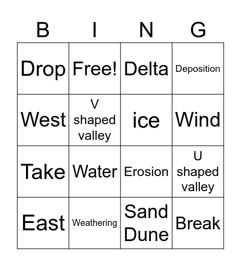 Landforms Bingo Card