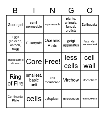 Cell Bingo Review Game Bingo Card