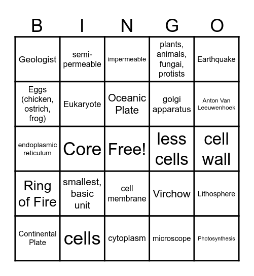 Cell Bingo Review Game Bingo Card