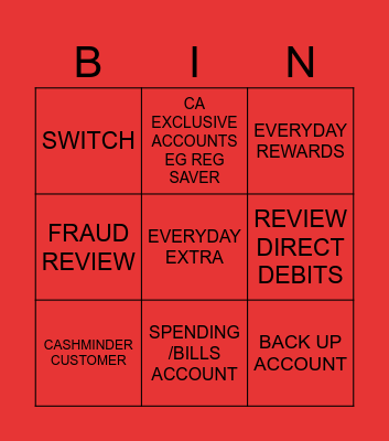CURRENT ACCOUNT BINGO Card