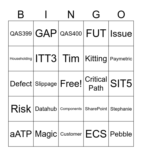 BS Bingo Card