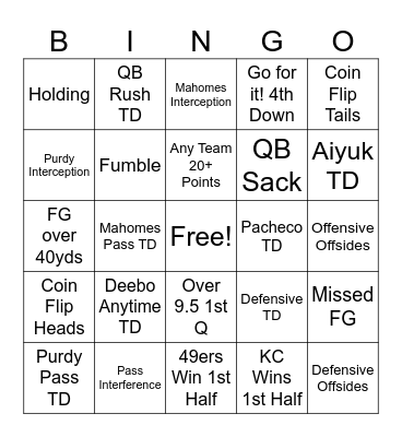 Super Bowl Bingo Card