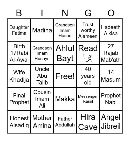 Our Prophet Mohamad (saww) Bingo Card