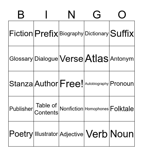 SOL Review Bingo Card
