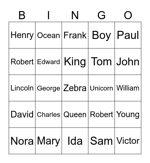 Phonetic Alphabet Bingo Card