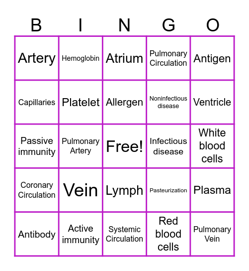 Circulatory/Immunity JS Bingo Card
