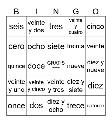 Los números - Bingo Card