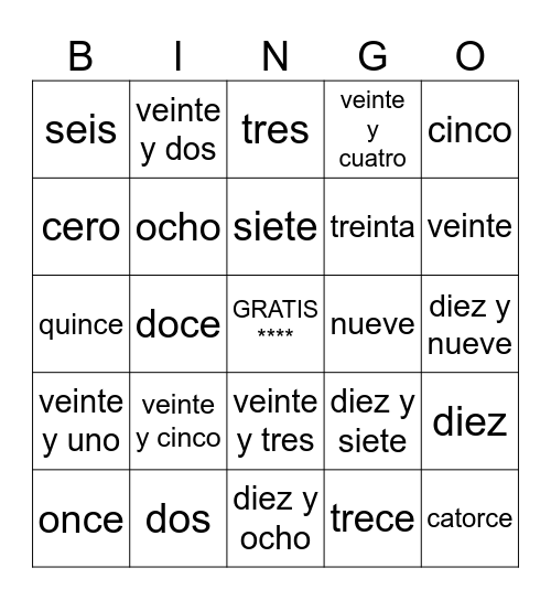 Los números - Bingo Card