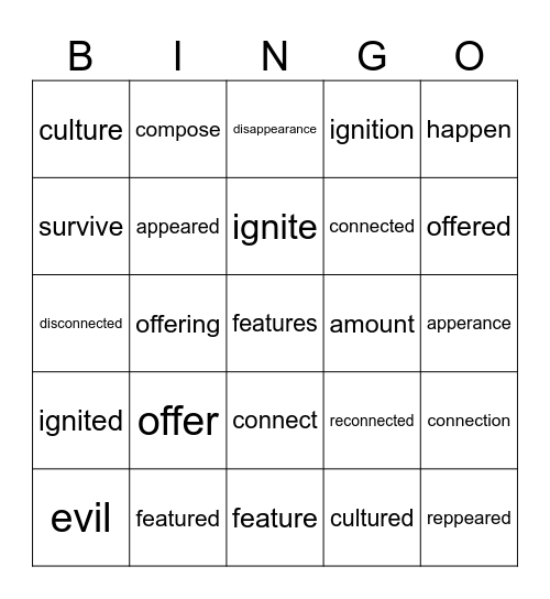 Challenge Progress Assessment 4B Bingo Card