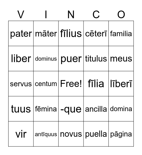 Cap.II: Familia Rōmāna Bingo Card