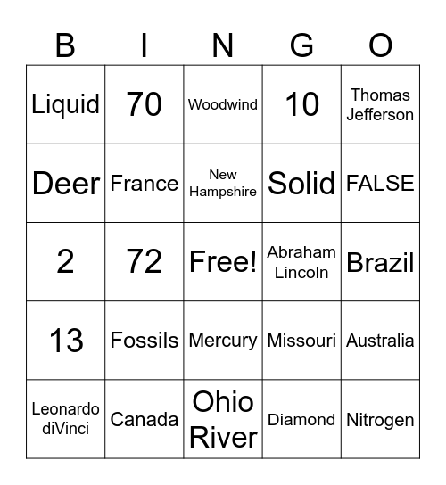 Team Burns Trivia Bingo Card