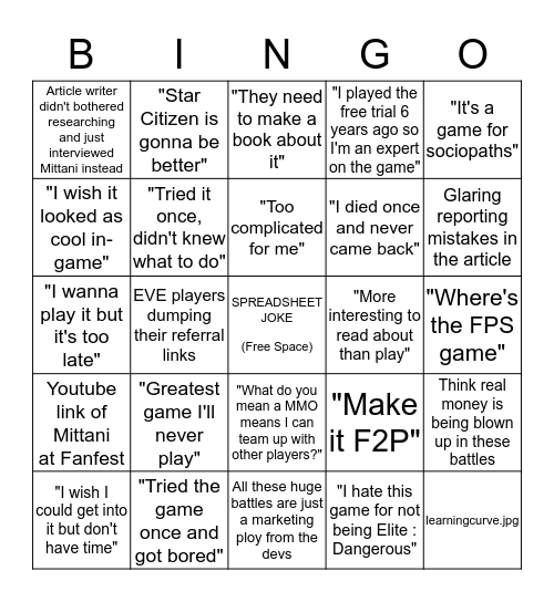 EVE Online Article Bingo Card