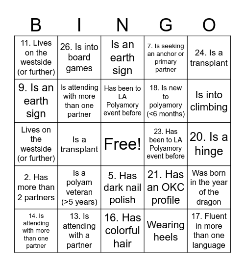 Polyamory Bingo Card