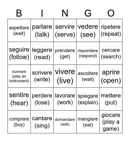 -are/-ere/-ire verbs Bingo Card