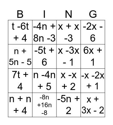 Algebra 2 Bingo Function Operations Bingo Card