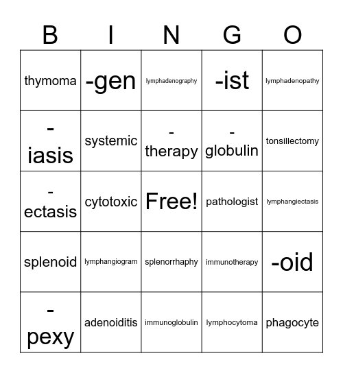 Immune Bingo Card