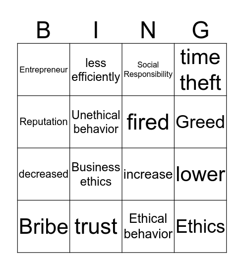 Ethics Study Guide Bingo Card