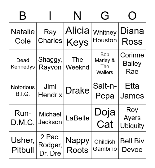 BHM (#50) Bingo Card