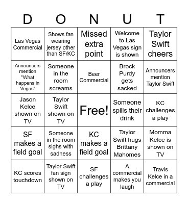 Super Bowl LVIII Bingo Card