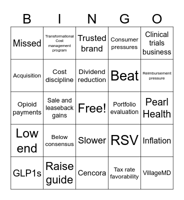 WBA Bingo Card