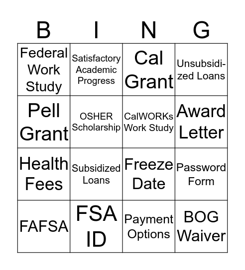 Types of Financial Aid  Bingo Card