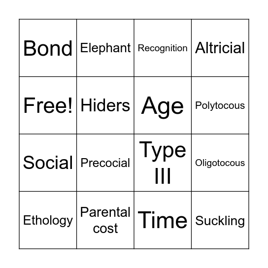 PBB (PARENTAL BEHAVIOUR BINGO) Bingo Card